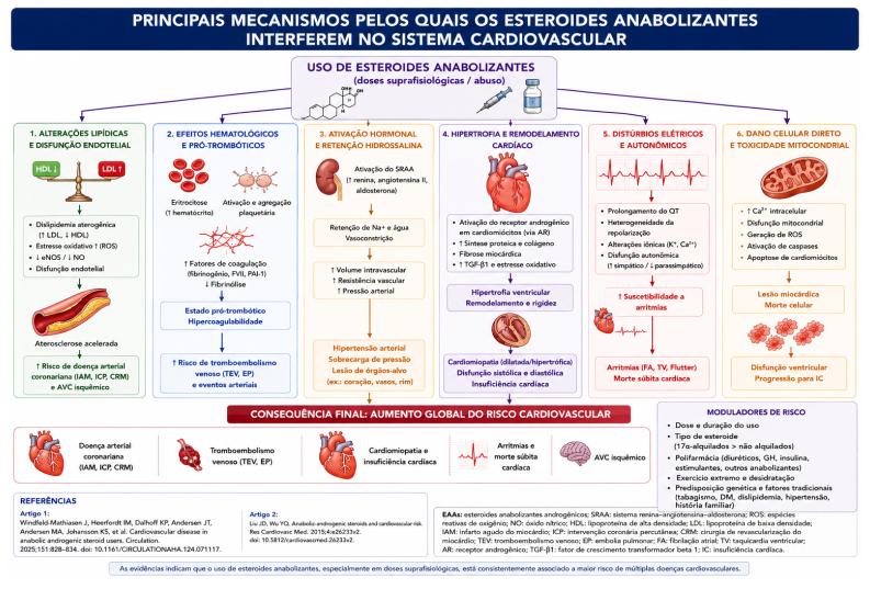 figura1