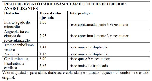 figura7